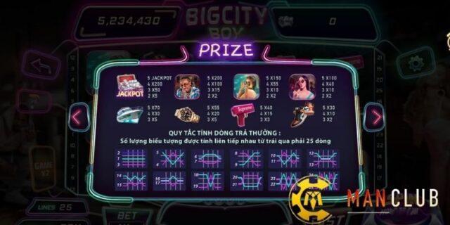 Bí quyết quay hũ thắng lớn trong Bigcity Boy